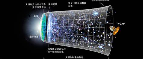 我的第二本书《广义相对论》