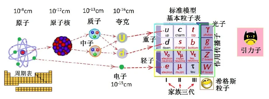 补编图03