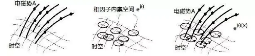 补编图16