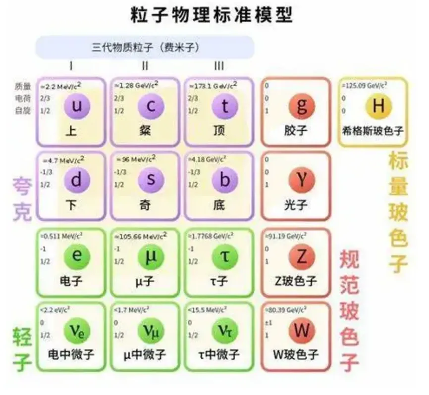补编图18