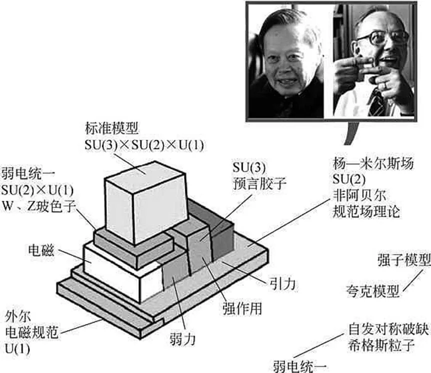 补编图20