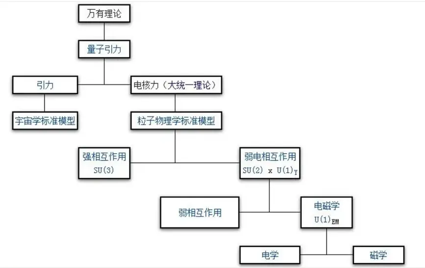补编图19