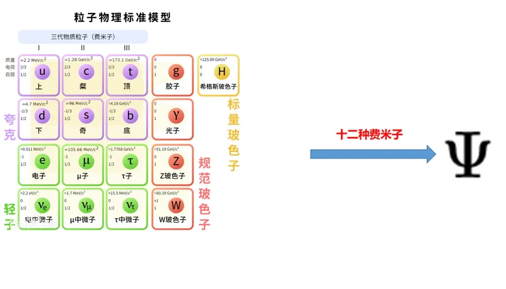 补编图27