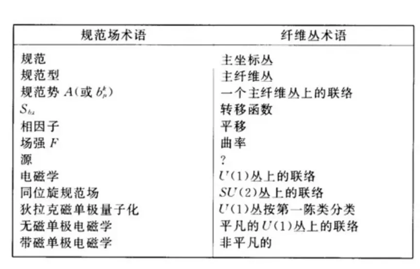 补编图31