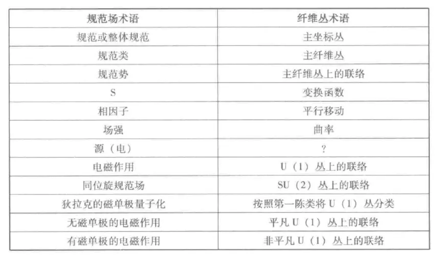 补编图34